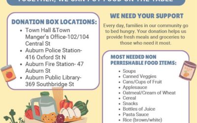 Current Food Donations Wish List